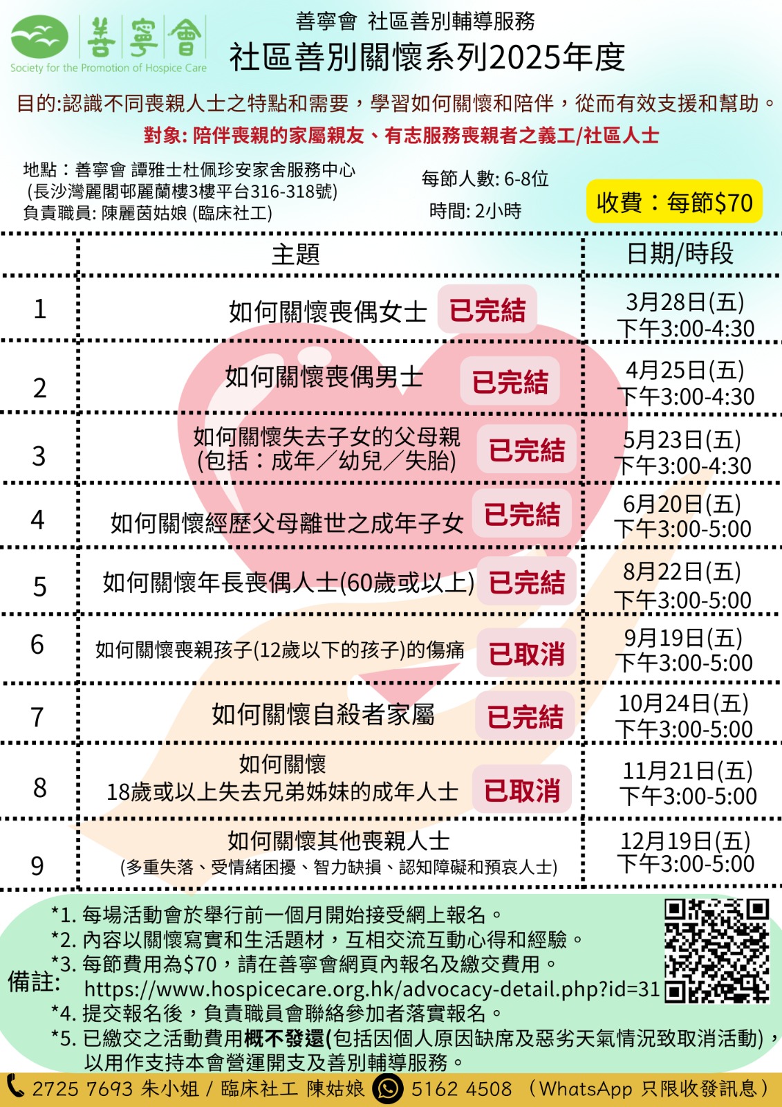 社區善別關懷系列2025年度